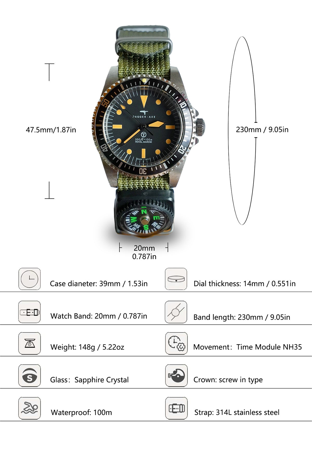 Military Dive
