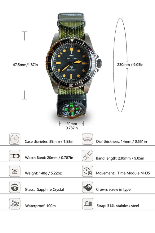 Military Dive